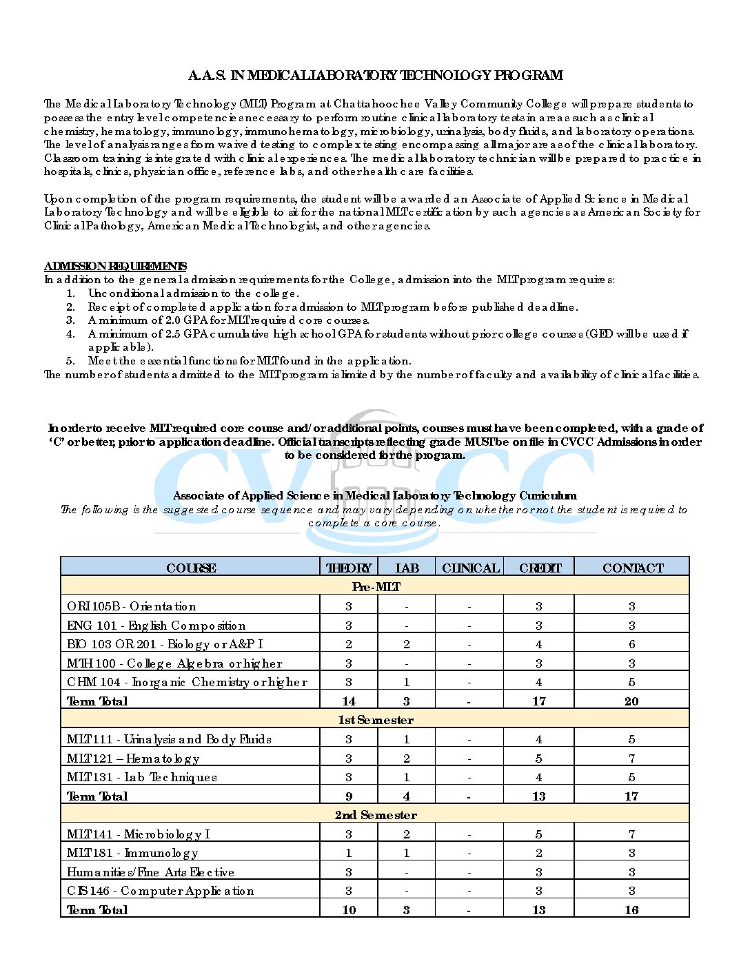 index-of-wp-content-uploads-2023-03